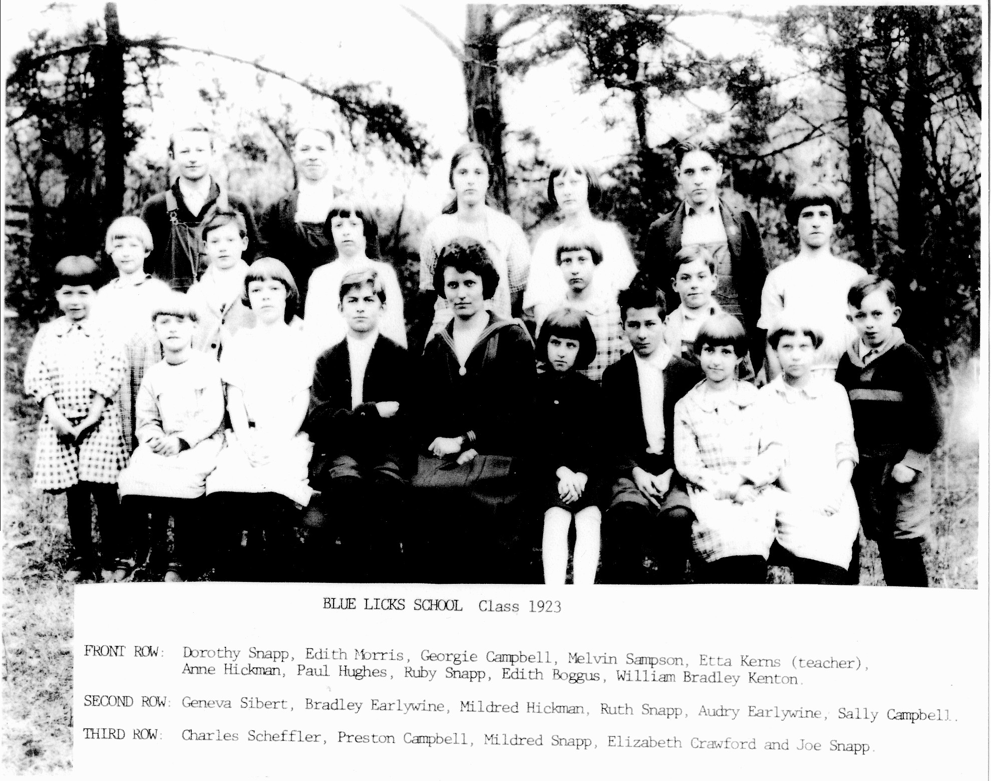 Blue Lick School, 1923, Nicholas County